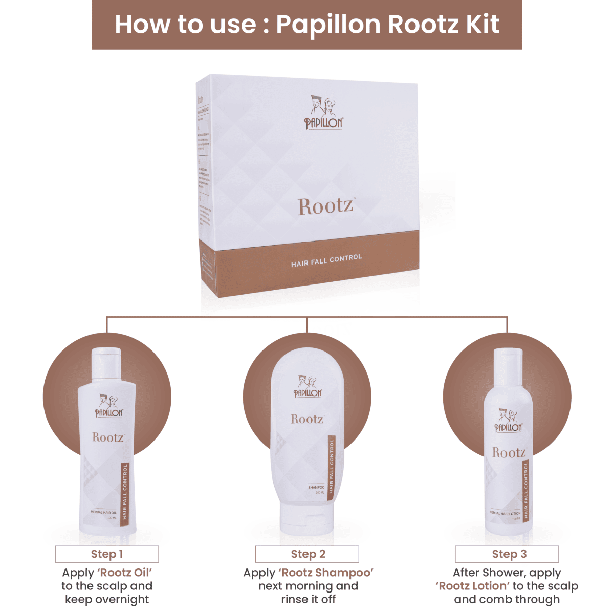 Papillon Rootz Hair fall Control Kit - Image 9